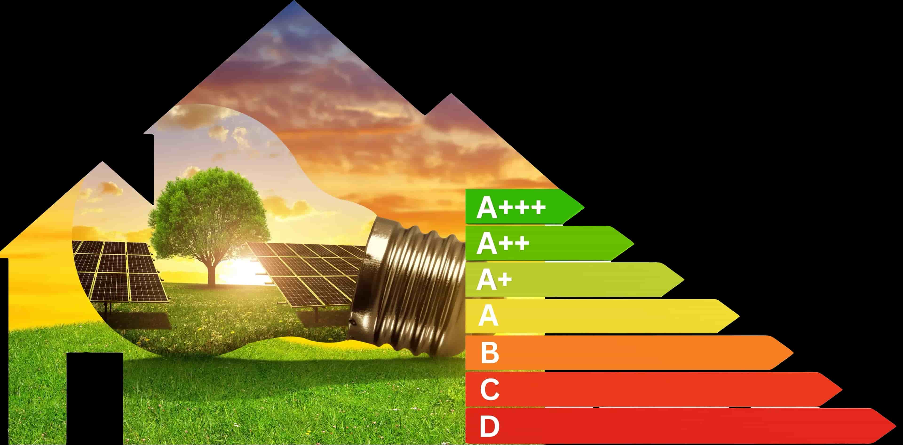 Energy Systems Testing Services