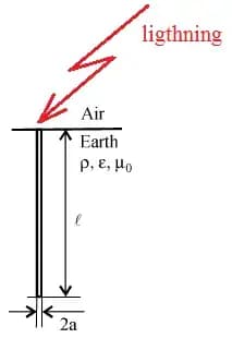 Lightning striking a vertical ground electrode.